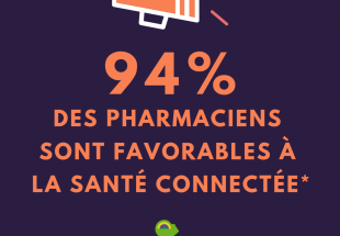 Chiffre sur Santé Connectée