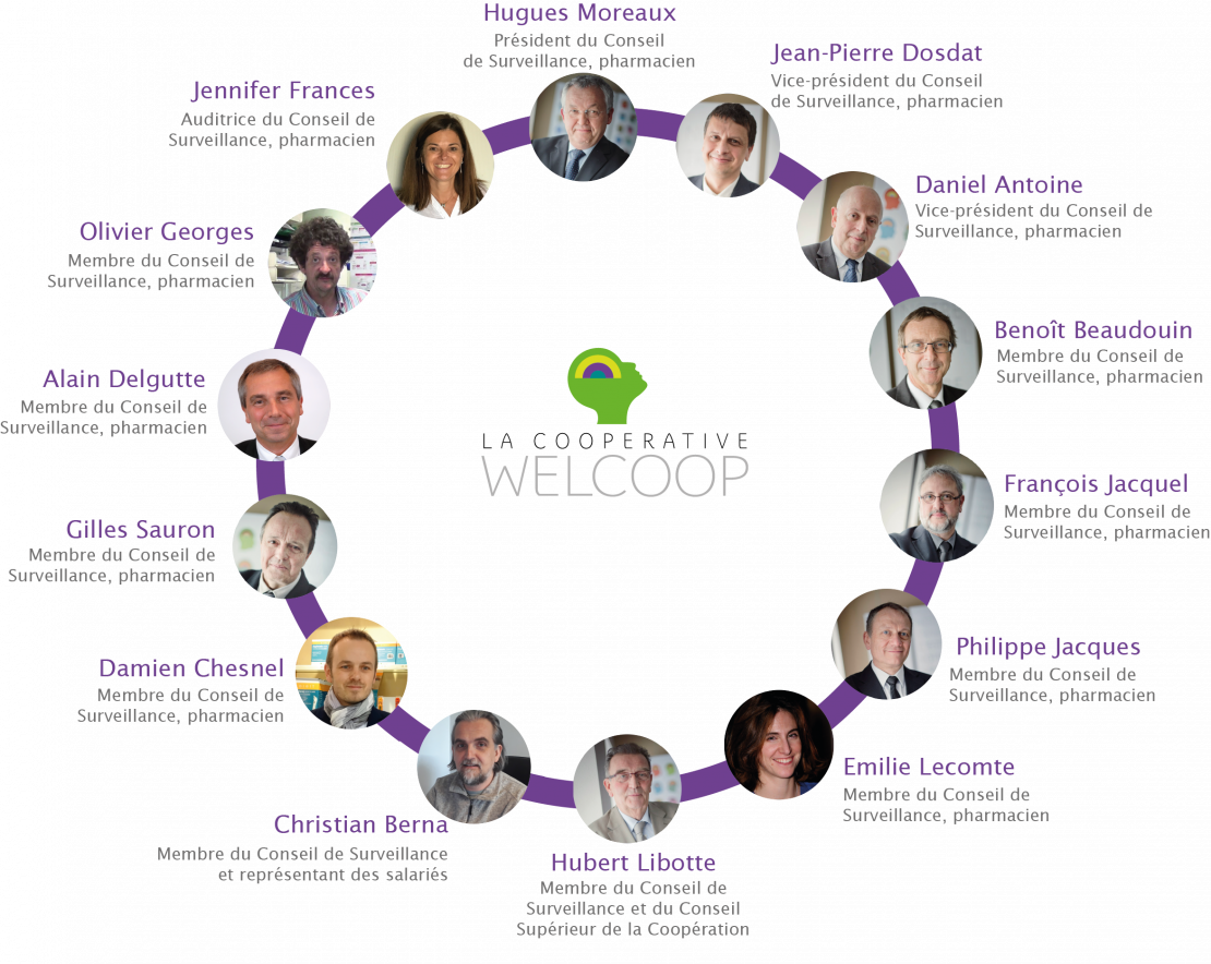 conseil-surveillance-cooperative-welcoop