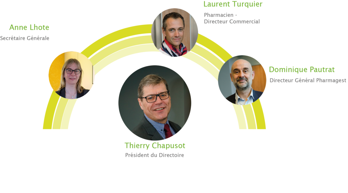 Illustration du Directoire de la Coopérative Welcoop
